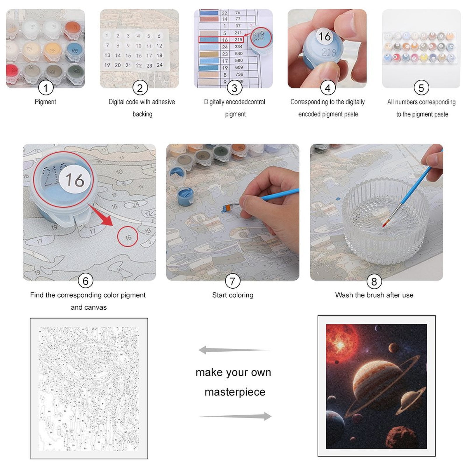 Paint By Numbers Kit for Adults Beginner - DIY Space Planets Solar System Scene Canvas Painting Kits for Adults, Frameless Paint By Number for Adults for Home Wall Decor 16x20 Inch