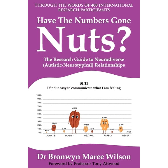 Have the Numbers Gone Nuts?: The Research Guide to Neurodiverse (Autistic-Neurotypical) Relationships, (Paperback)