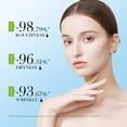 thumbnail image 3 of Serum Facial Bioaqua Perilla y Sea Fennel Esencia Hidratante Antiarrugas Reparadora Con ácido hialur, 3 of 9