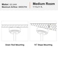 thumbnail image 3 of Wellspeed 48 in. Smart Ceiling Fan Light, Work with App Control, 3-Blade, for Indoor, Matte White, 3 of 18