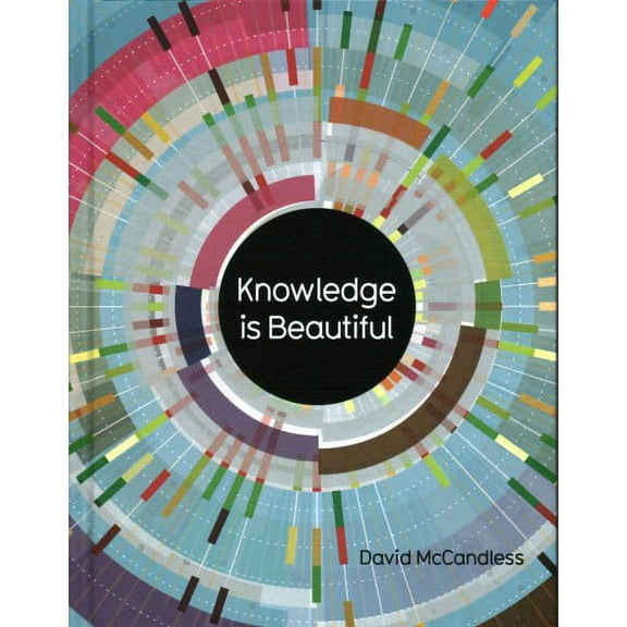 Knowledge Is Beautiful