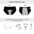 thumbnail image 2 of ETAOLINE Women's Period Underwear Leak Proof Postpartum Panties Menstrual Briefs Protective Hipster，5 Pack, 2 of 6