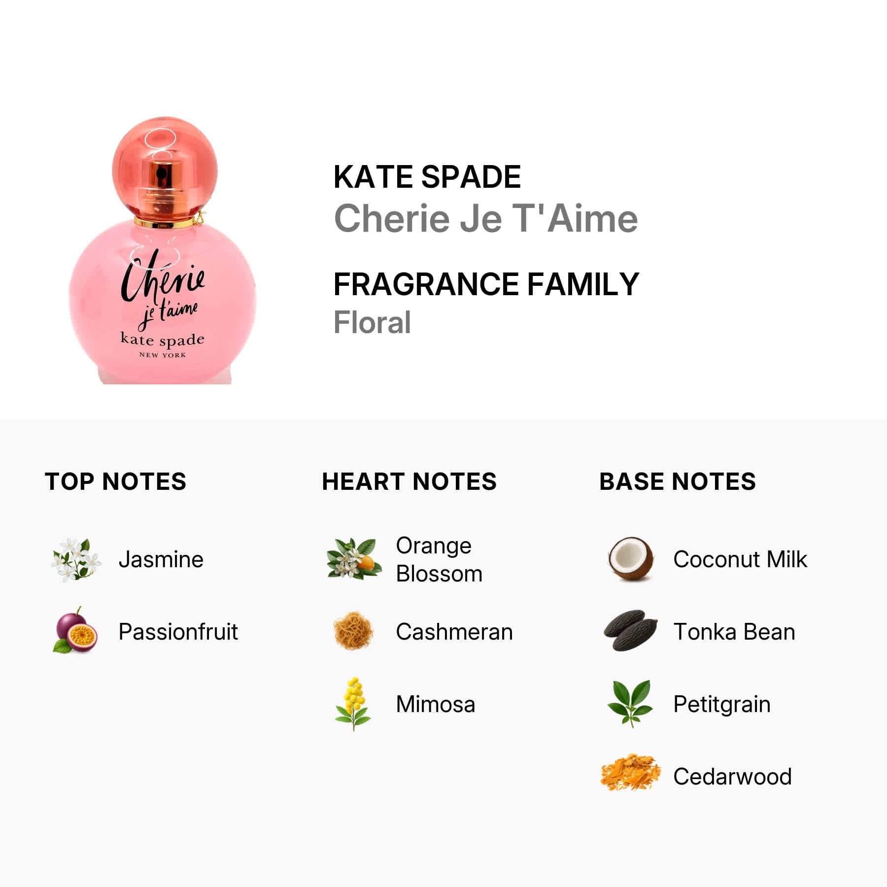 Cherie Je T'Aime by Kate Spade, 3.3 oz EDP Spray for Women