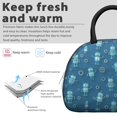 thumbnail image 3 of Robot and Gears Blue Pattern Insulated Lunch Bag,Leakproof Large Capacity Lunch Box for Work,Picnic or Travel,11.4 X 6.7 X 8.3 Inches, 3 of 6