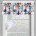 thumbnail image 4 of Ambesonne Vintage Valance & Curtain, Clock with Roman Digits, 55"x30", Blue and Dark Orange, 4 of 6