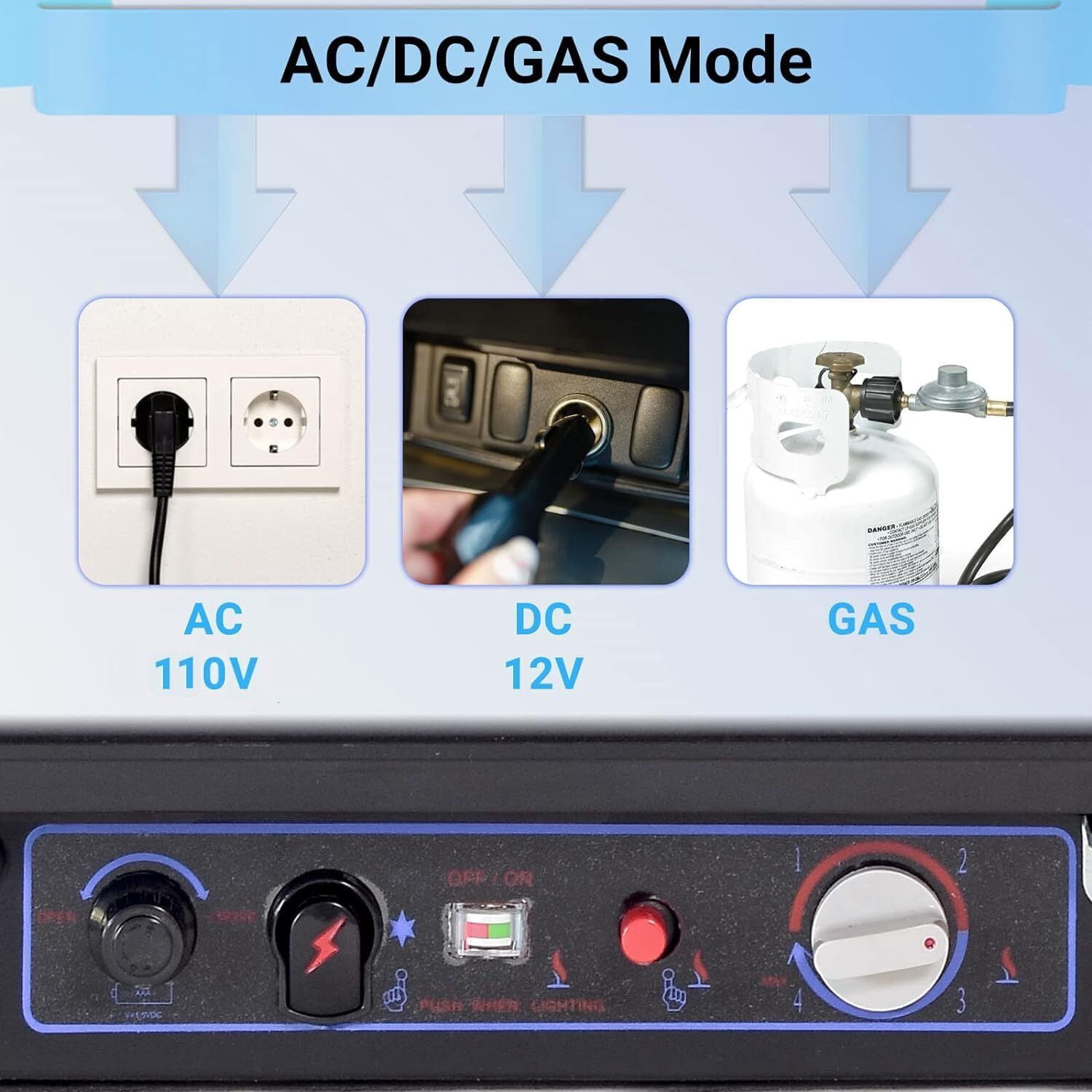 SMAD Mini Propane Fridge AC 110V DC 12V Gas Refrigerator Quiet RV Campervan Fridge 1.4 Cu ft