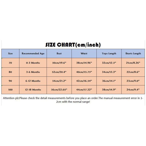 Vedolay Shorts Tracksuit Girl Clothes Outfit Cold Shoulder Top + Striped Shorts 2 Piece Summer Clothing Set,Blue 6-12 Months