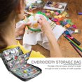 thumbnail image 1 of Cuadros Decorativos Kit de herramientas de bordado Bolsa Costura Punto de cruz Estuche de almacenamiento Tote de gran capacidad, 1 of 3