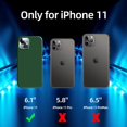 thumbnail image 6 of [5 in 1 for iPhone 11 Case 6.1 inch, with 2 Pack Screen Protector + 2 Pack Camera Lens Protector, Liquid Silicone Slim Shockproof Protective Phone Case [Microfiber Lining]… (Alpine Green), 6 of 14
