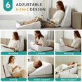thumbnail image 2 of Bedluxe Wedge Pillow, 10 inch Bed Wedge Pillow for Headboard, Pillow Wedge for Acid Reflux Relief, Sleeping, After Surgery, Snoring, Gerd, Triangle Pillow Wedge - Cooling Memory Foam Top, White, 2 of 15