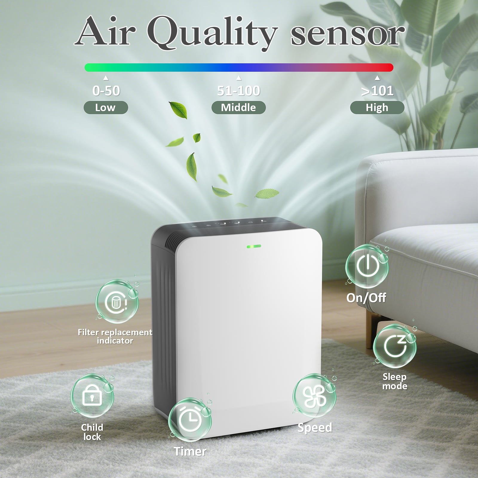 Air Choice AP-230 H13 True HEPA Air Purifier for Large Rooms up to 1485 sq ft - Captures Dust, Pet Hair & Odors - Quiet White Noise Operation