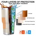 thumbnail image 7 of 30oz Orange and Grey Abstract Art Artwork Tumblers Stainless Steel Tumbler with Lid and Straw,Vacuum Insulated Double Wall Travel Tumbler Cups Mug with Cleaning Brush for Coffee,Tea, 7 of 7