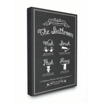 Stupell IndustriesGuide to The Bathroom IconsCanvas Wall Art by Lettered and Lined
