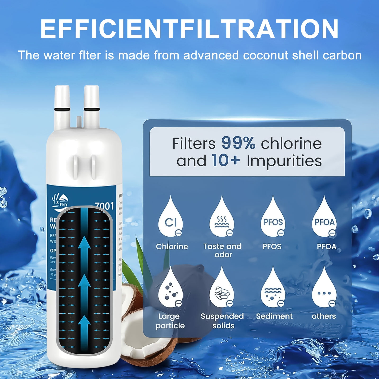 TXFNY EDR1RXD1 Refrigerator Water Filters,Compatible with Whirlpool Refrigerator Water Filter, Compatible with W10295370, EDR1RXD1, P4RFWB, Kenmore 46-9081, Kenmore 46-9930, 2 Pack