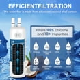 thumbnail image 5 of TXFNY EDR1RXD1 Refrigerator Water Filters,Compatible with Whirlpool Refrigerator Water Filter, Compatible with W10295370, EDR1RXD1, P4RFWB, Kenmore 46-9081, Kenmore 46-9930, 2 Pack, 5 of 12
