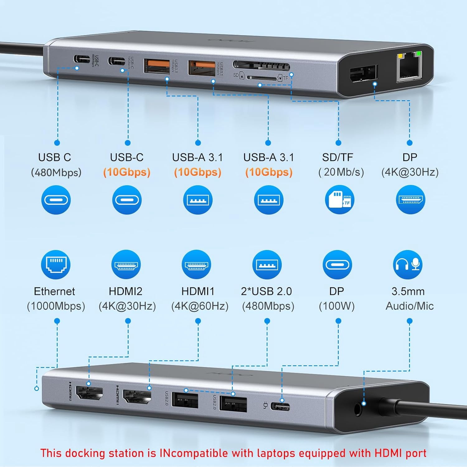 USB C Docking Station Dual Monitor for Laptop Docking Station HDMI USB C Hub Multiport Adapter Dongle Dock USB C to 2 HDMI +DisplayPort+Ethernet+4USB+2USB C+100W PD Charger+SD/TF+Audio