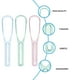 thumbnail image 2 of Limpiadores de lengua, cepillo raspador de lengua, herramientas efectivas de limpieza de lengua, 3 uds., 2 of 6