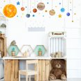thumbnail image 3 of Pegatinas de pared de planeta del sistema solardecoración mural con patrón de planetas para habitación de niños Ndcxsfigh Nuevos Originales, 3 of 8