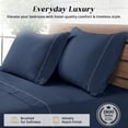 thumbnail image 4 of Loomsnest Luxury 1800 Series Brushed Microfiber 3 Piece Twin Size Sheet Set, Wrinkle Resistant, Deep Pocket (Fits up to 16"), Navy, 4 of 9