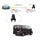 thumbnail image 3 of Cámara de marcha atrás HD de 7 pulgadas shaofei para Minivan Sprinter color negro, 3 of 5