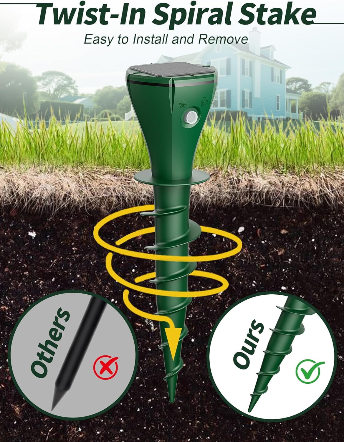 Yardgrace 8 Pack Solar Mole Repellent, Waterproof Gopher Repellent Ultrasonic for Yard Lawn & Garden