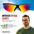 thumbnail image 3 of TacGlasses Polarized Sunglasses Day Night HD Sunglasses for Clear Vision Blue Light Blocker Glasses 3Pcs as Seen on TV, 3 of 7