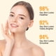 thumbnail image 5 of Suero Corrector Facial Hot6sl En Cúrcuma 2024 100 Ml, 5 of 7