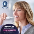 thumbnail image 3 of Brosse à Dents Électrique PHILIPS Sonicare ProtectiVClean 5100, 3 of 7
