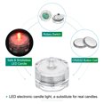 thumbnail image 4 of Unique Bargains 12Pcs Bright LED Tea Light, Red Waterproof Flameless Candle Color Change Party Wedding Festivals Decor, 4 of 7