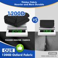 thumbnail image 4 of Funda impermeable YiMsting 1200D para botes de lubina de 14 a 16 pies, 4 of 6