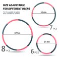 thumbnail image 2 of Aro de Ejercicio Beakabao 8 Secciones Ajustables 2 Libras Fitness y Entrenamiento, 2 of 5