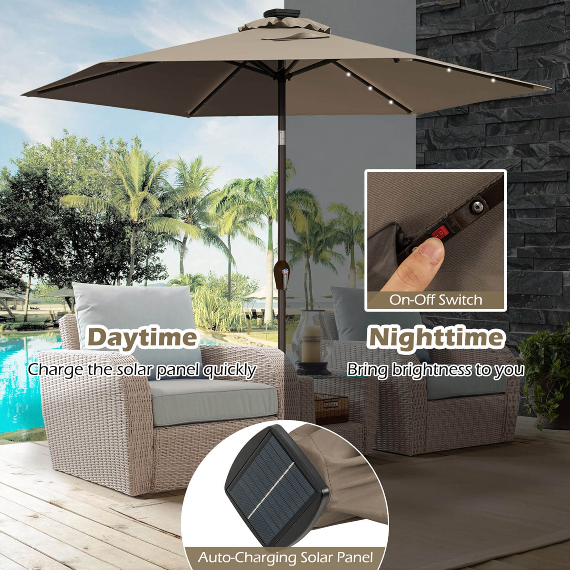 big lots 3 peice patio umbrella Ultra Large Patio Umbrella