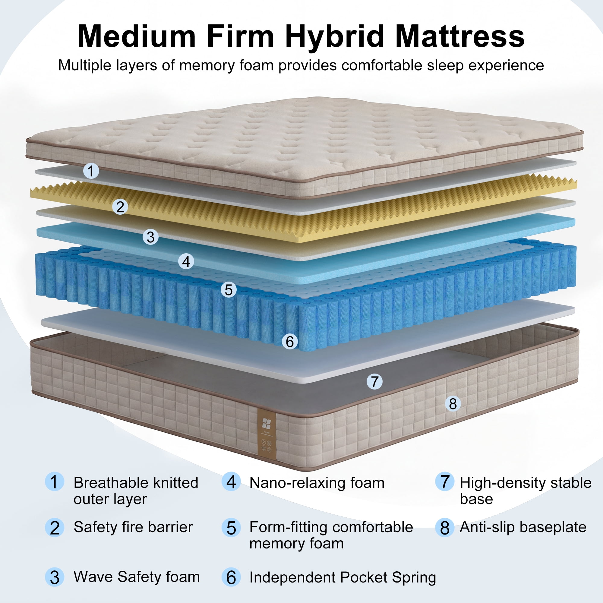 Zoopower 16" King Size Mattress, Medium Firm Pocket Spring Hybrid Mattress in a Box,Edge Support,CertiPUR-US Certified