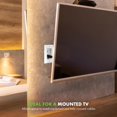 thumbnail image 3 of Receptacle Outlet TOPGREENER empotrado de 1 elemento, 15 A, 125 V, blanco, paquete de 2, 3 of 7