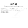 thumbnail image 2 of Transit Auto Front Rear Suspension Strut Shock & TOR sway Bar Link Kit (8Pc) for Car Mazda 3 5 - Left Right Side (Driver Passenger) KSS-107939, 2 of 2