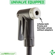 REVERE xlAIRator5 Bike Floor Pump with Pressure Gauge, Bicycle Pump with Univalve for both Presta and Schrader, High Pressure 160psi Multi-Purpose Portable Air Pump for Road Bike MTB and Sports Balls.