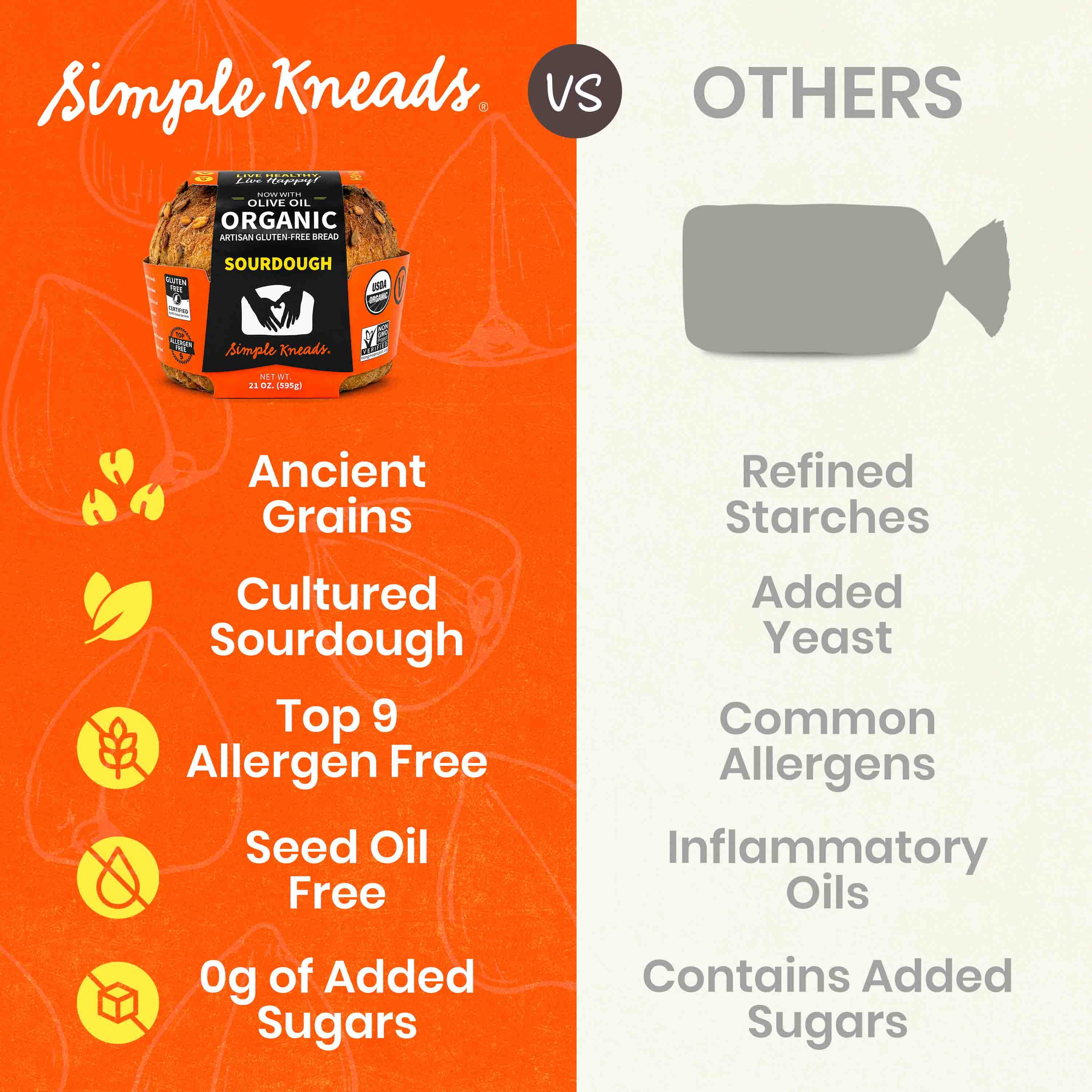 Simple Kneads Organic Gluten-Free Sourdough Bread, 21 oz