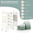 thumbnail image 5 of 15-Drawer Rolling Storage Cart with Metal Tabletop and Pegboard, Scrapbook Paper Office School Organizer,Green, 5 of 8