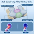 thumbnail image 5 of KAIPARA Cervical Neck Pillow for Pain Relief, Ergonomic Side Sleeper Pillow for Neck Support, Cooling Memory Foam Pillows for Sleeping, Gray, 5 of 8