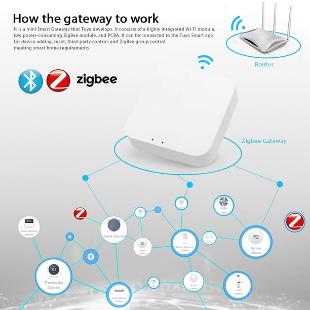 Tuya Zigbee 3.0 Hub wired Gateway, Smart Home Bridge, Work with only Tuya  ZigBee 3.0 Smart Products [doesn't support other brand zigbee products] :  : Home Improvement