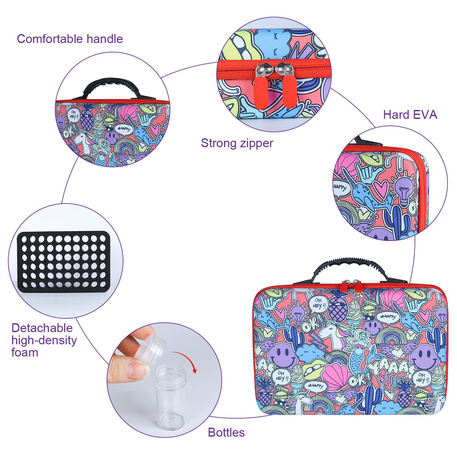 Sunnycome Painting Accessories with Tray and Diamond Pen for Adult