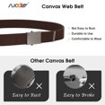 thumbnail image 4 of SUOSDEY Men's Nylon Belt with Metal Buckle,Canvas Web Belt for Jeans, 4 of 7