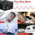 thumbnail image 6 of CNSWIPOWER 2000W Pure Sine Wave Inverter, Power Inverter DC 48V to AC 120V Car Inverter for RV Truck Car Solar System Travel Camping, 6 of 6