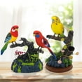 thumbnail image 6 of ZMKIAG Interactive Voice Controlled Electronic Bird Toy, Realistic Parrot Toy, Talking Parrot with Recording & Playback Function for Children Perfect Festival Birthday Gifts, 6 of 9