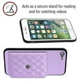 thumbnail image 3 of Envelope Design for iPhone 7 / 8 / SE 2020 / SE 2022 Case RFID Blocking Wallet Card Holder Leather PU Flip Cover Folio Lanyard Crossbody Strap Women Girl Magnetic Clasp Kickstand, Purple, 3 of 10