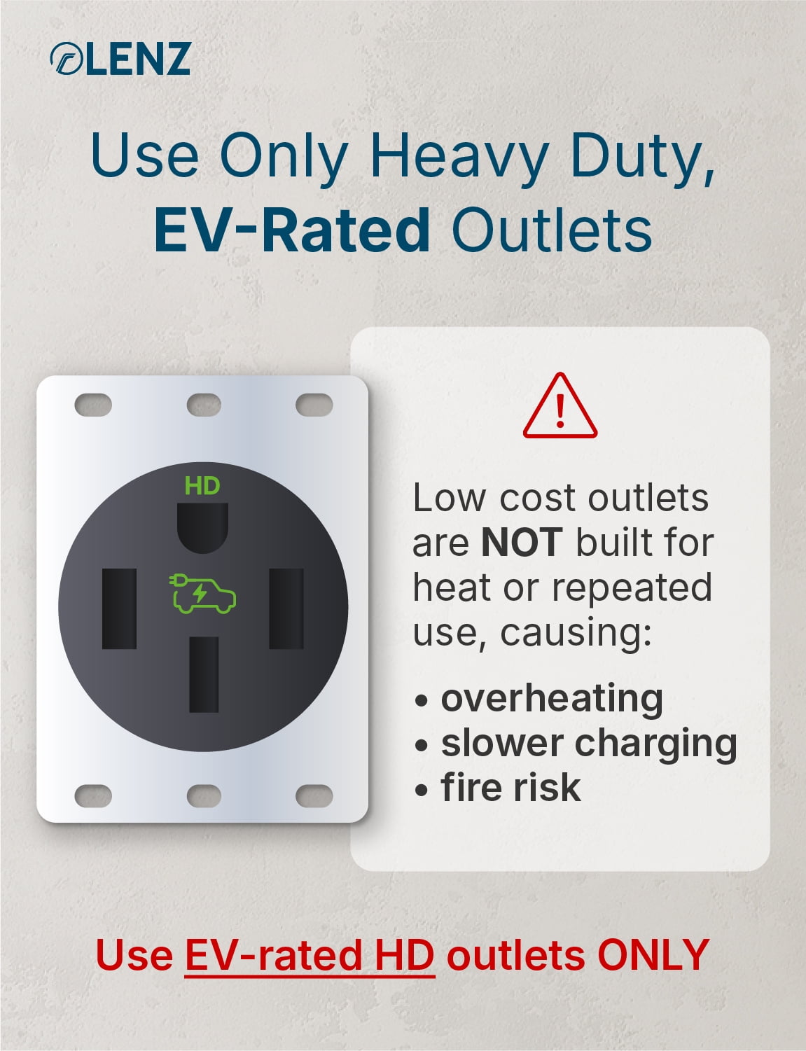 LENZ NEMA 14-50 Adapter for Tesla Mobile Charger Gen 2 & 3, plugs into 240V 14-50 Outlet 32 Amps, 16-inch (Verify Fit before Purchase)