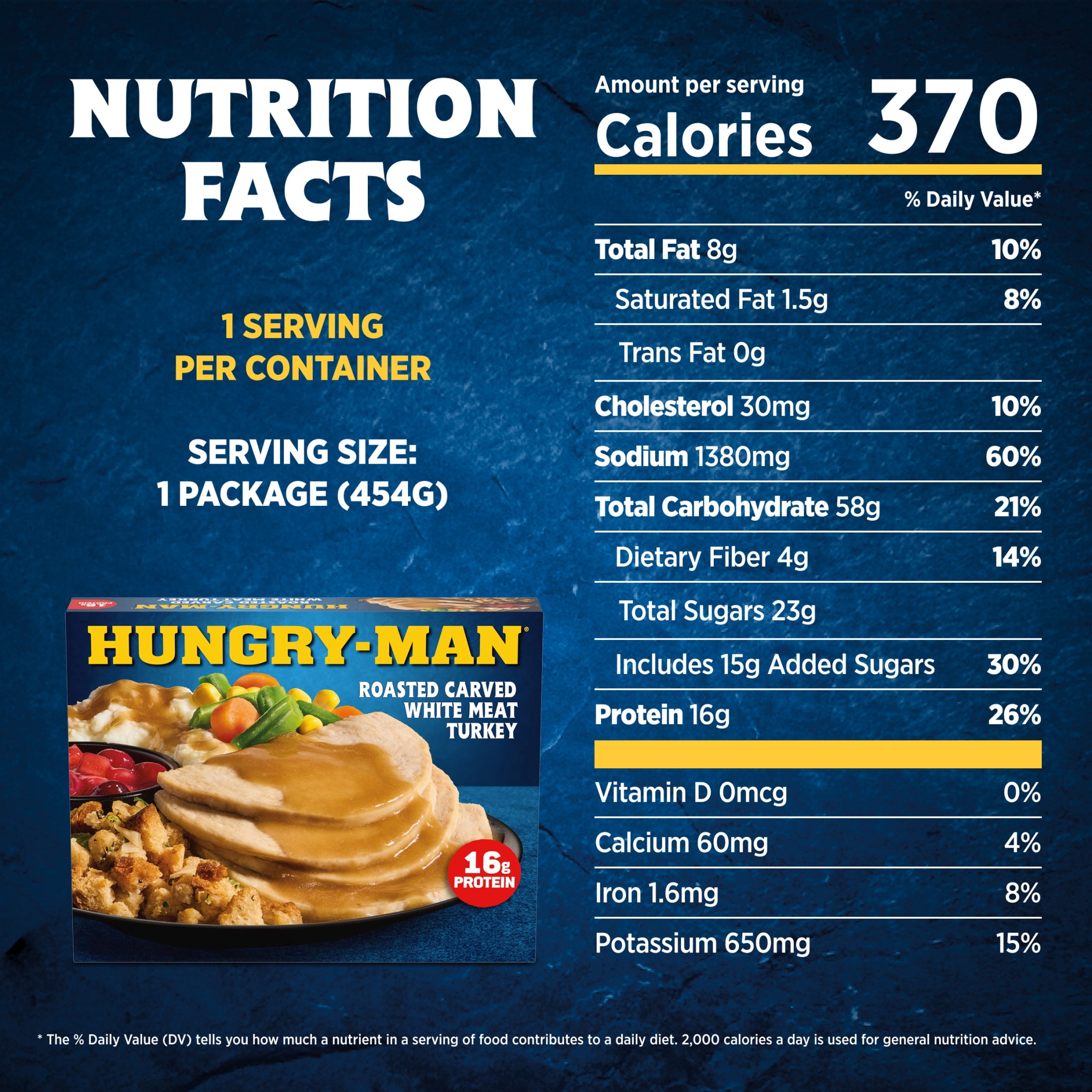Hungry-Man Carved White Meat Roasted Turkey, 16g of Protein, 4g of Fiber, Frozen Meal, 16 oz