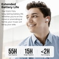 thumbnail image 3 of Auriculares inalámbricos TOZO T10 Bluetooth 5.3 55H Playtime blancos, 3 of 8
