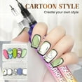 thumbnail image 3 of Nail Art Pens Set, 12 Color Fine Tip Nail Polish Marker for 3D Drawing & Dotting | Professional Nail Art Tools for Kids & Adults, Waterproof Nail Art Markers Set for DIY Design, Ideal Holiday Gifts, 3 of 8