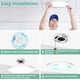 thumbnail image 5 of Brightever - Paquete de 2 lámparas LED de techo empotradas de 12 pulgadas, luz diurna de 5000 K, luces LED redondas de 3200 lm, equivalente a 240 W, accesorios de iluminación de 0.67 pulgadas de, 5 of 20